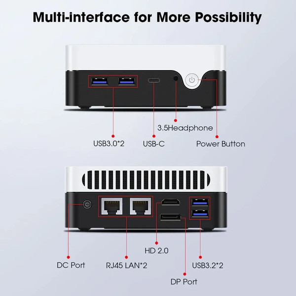 Изображение товара Неттоп Chuwi LarkBox X (N100/12GB/512GB/Wins 11 Pro)