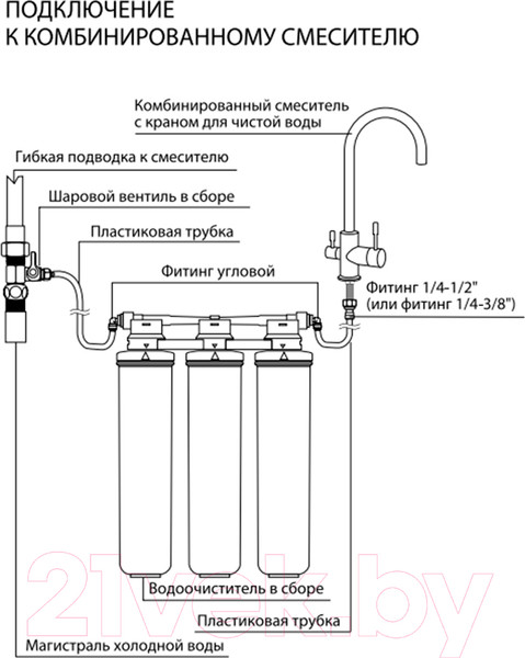 Изображение товара Фильтр под мойку LEMARK Bio 9920087