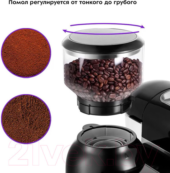 Изображение товара Кофемашина Kitfort KT-7126