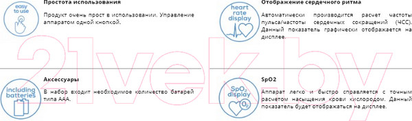 Изображение товара Пульсоксиметр Beurer PO 40