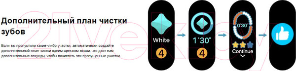 Изображение товара Звуковая зубная щетка Oclean X10 (розовый)