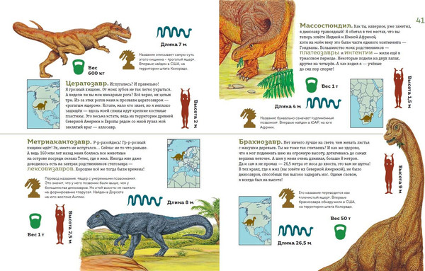 Изображение товара Энциклопедия Эксмо Динозавры юрского периода, твердая обложка (Попов Ярослав)