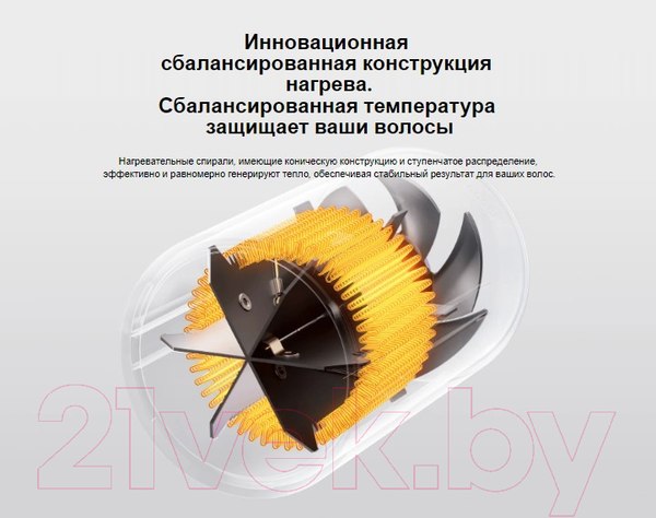 Изображение товара Компактный фен Xiaomi Compact Hair Dryer H101 BHR7475EU (белый)