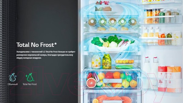 Изображение товара Холодильник с морозильником LG GC-B459SQCL