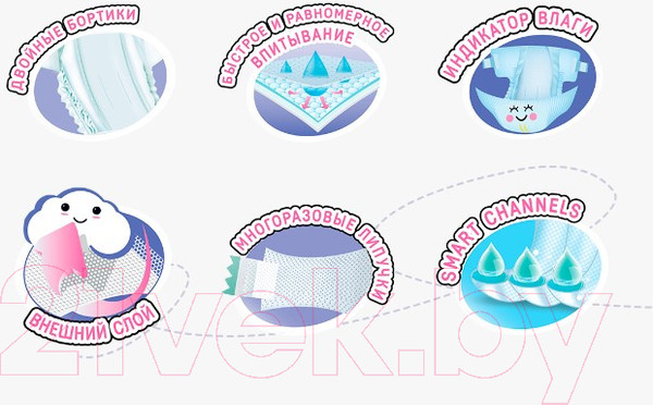 Изображение товара Подгузники детские Nihon Baby Midi 3M 4-9кг (56шт)