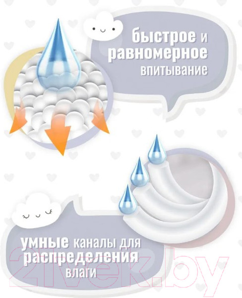 Изображение товара Подгузники детские Nihon Baby Junior 5XL 11-25кг (44шт)