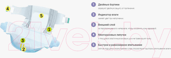 Изображение товара Подгузники детские Nihon Baby Junior 5XL 11-25кг (44шт)