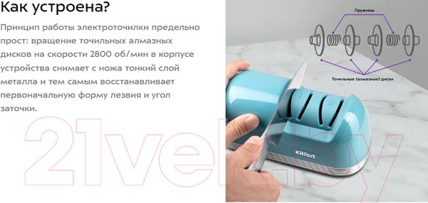 Изображение товара Ножеточка электрическая Kitfort KT-4069-2 (темно-бирюзовый)