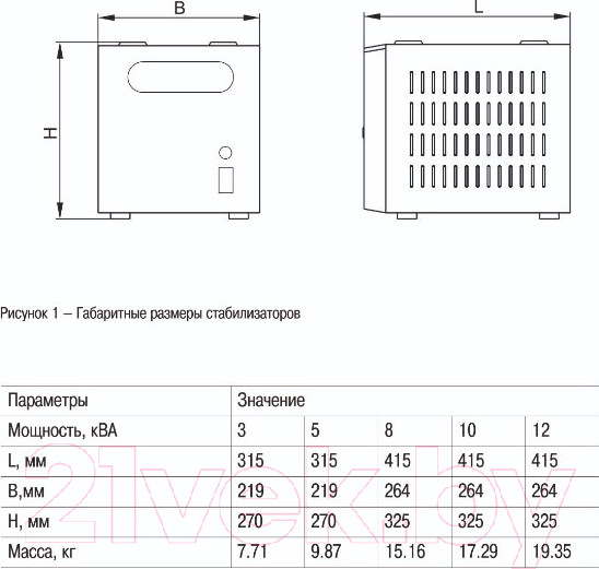 Изображение товара Стабилизатор напряжения IEK IVS21-1-010-11