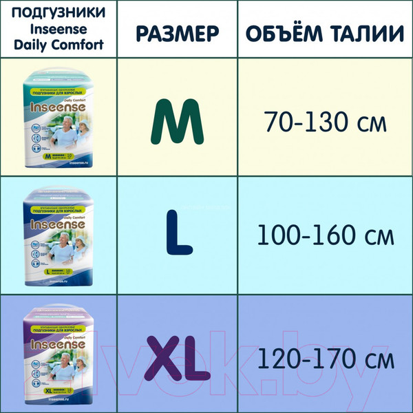 Изображение товара Подгузники для взрослых Inseense M (10шт)