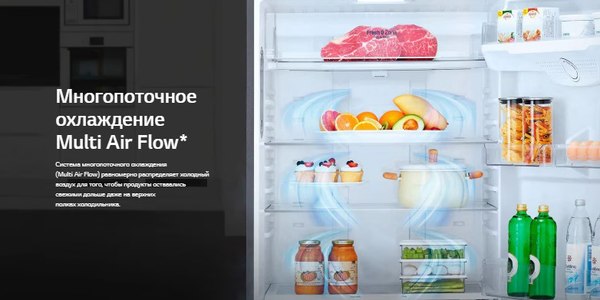 Изображение товара Холодильник с морозильником LG GC-B509SMSM