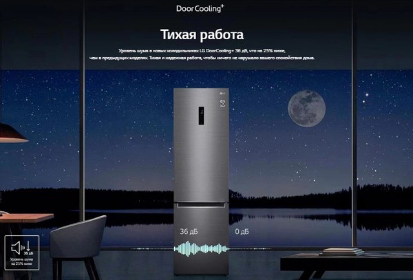 Изображение товара Холодильник с морозильником LG GC-B509SMSM