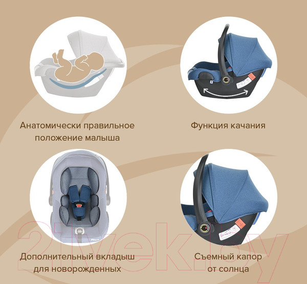 Изображение товара Автокресло Pituso Santiso / R201 (джинс/светло-серый)