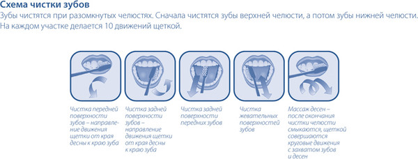 Изображение товара Зубная паста R.O.C.S. UNO Calcium (74г)