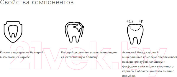 Изображение товара Зубная паста R.O.C.S. UNO Sensitive (74г)