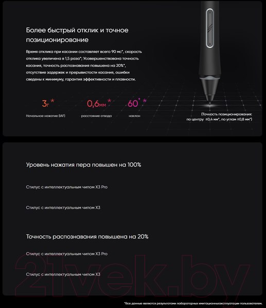 Изображение товара Графический планшет XP-Pen Artist Pro 14 (2е поколение)
