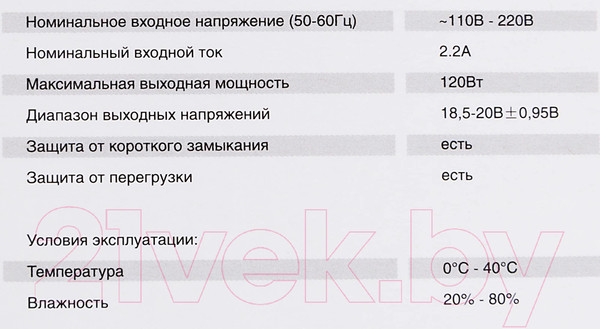 Изображение товара Мультизарядное устройство IPPON E120