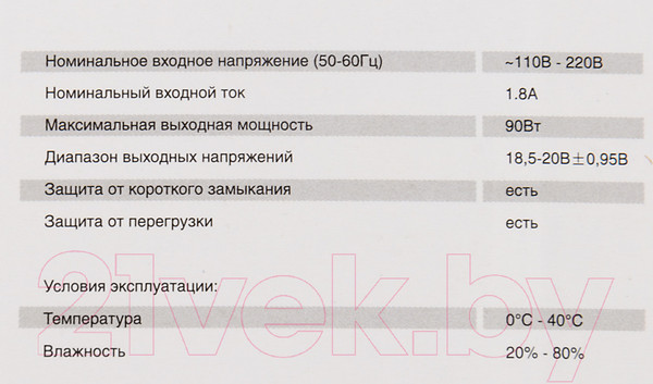 Изображение товара Мультизарядное устройство IPPON E90