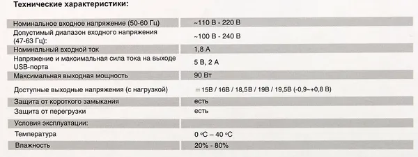 Изображение товара Мультизарядное устройство IPPON S90U