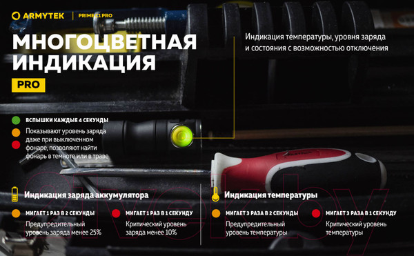 Изображение товара Фонарь Armytek Prime C1 Pro Warm / F07901W