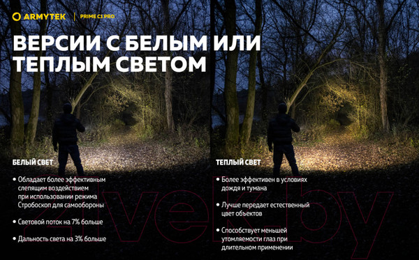 Изображение товара Фонарь Armytek Prime C1 Pro Warm / F07901W