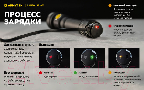 Изображение товара Фонарь Armytek Prime C2 Pro Max Warm / F08601W