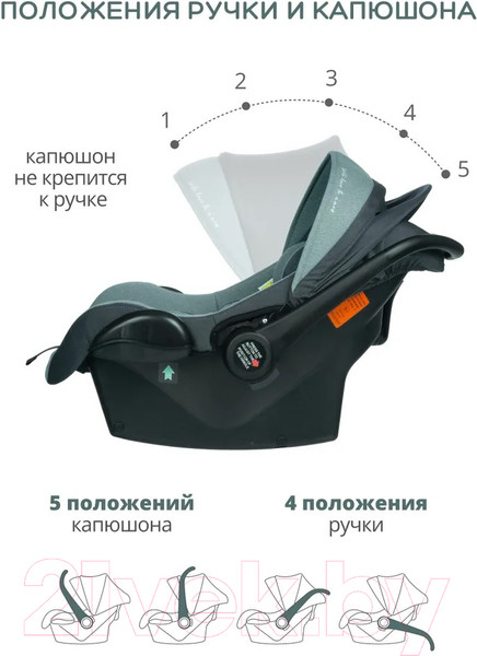 Изображение товара Автокресло INDIGO Bonny (зеленый/серый)