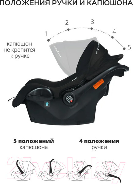 Изображение товара Автокресло INDIGO Bonny (черный)