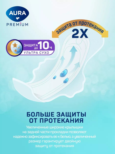 Изображение товара Прокладки гигиенические Aura Premium Normal (10шт)