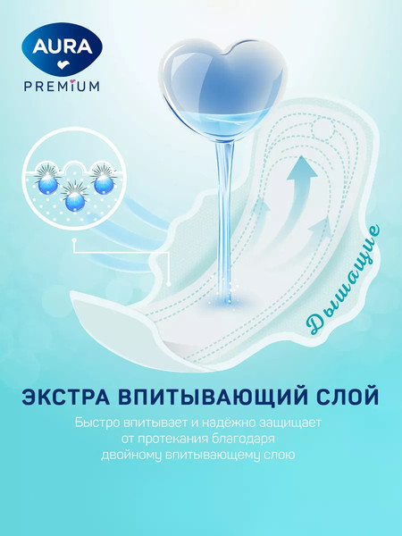 Изображение товара Прокладки гигиенические Aura Premium Normal (10шт)