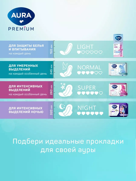 Изображение товара Прокладки гигиенические Aura Premium Normal (10шт)