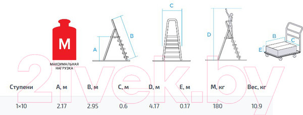 Изображение товара Лестница-стремянка Новая Высота NV 3117 / 3117110