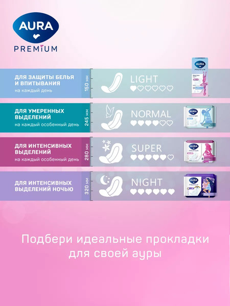 Изображение товара Прокладки гигиенические Aura Premium Super (8шт)