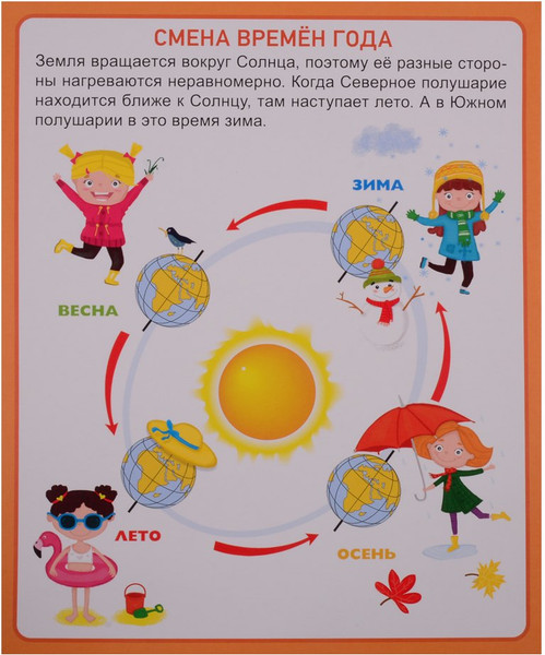 Изображение товара Развивающие карточки Проф-Пресс Наша планета / 9785378291311