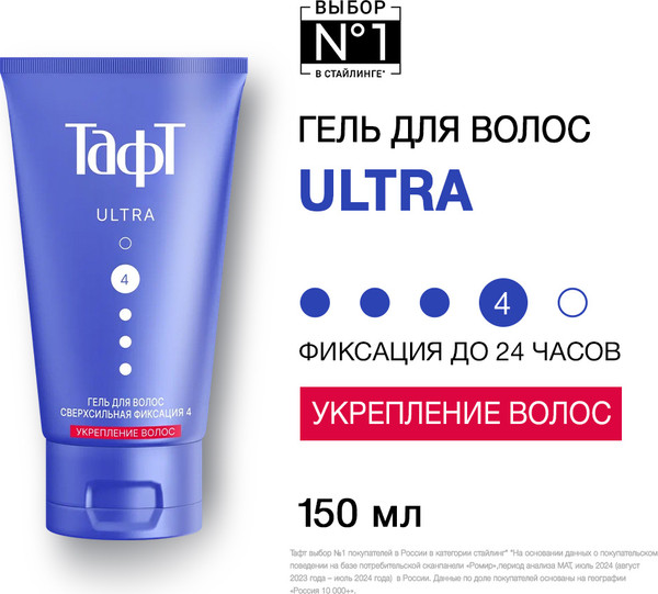 Изображение товара Гель для укладки волос Тафт Ultra сверхсильная фиксация (150мл)