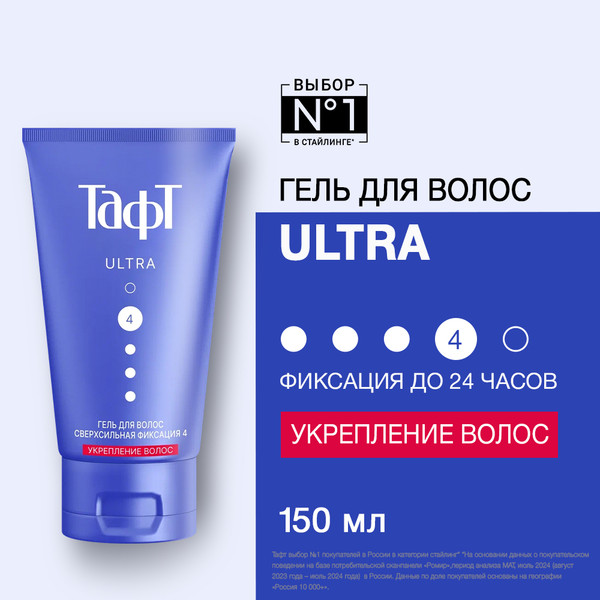 Изображение товара Гель для укладки волос Тафт Ultra сверхсильная фиксация (150мл)