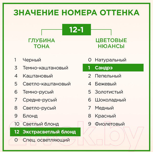 Изображение товара Крем-краска для волос Палетт Naturia тон 12-1 (50мл)