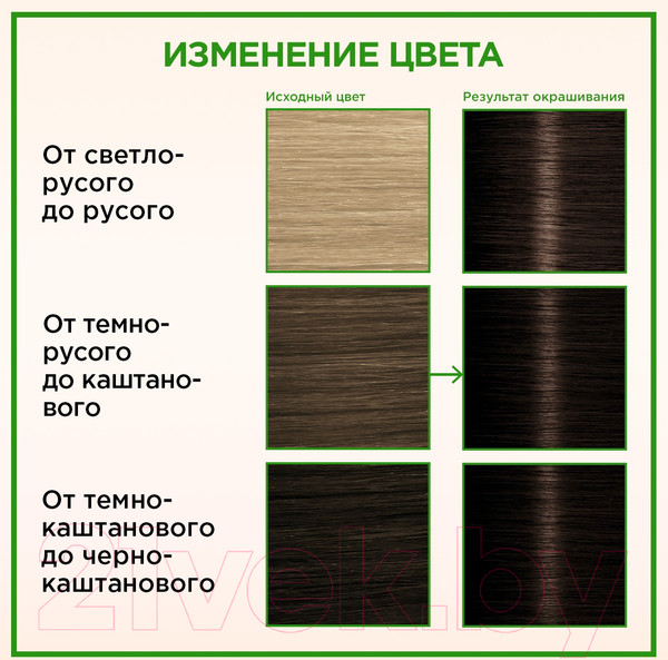 Изображение товара Крем-краска для волос Палетт Naturia тон 3-0 (50мл)