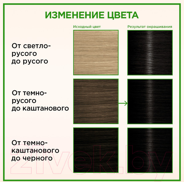 Изображение товара Крем-краска для волос Палетт Naturia тон 1-0 (50мл)