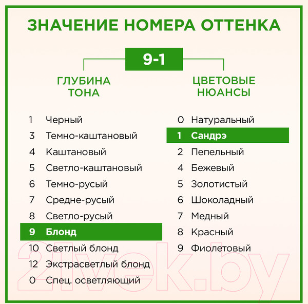 Изображение товара Крем-краска для волос Палетт Naturia тон 8-0 (50мл)