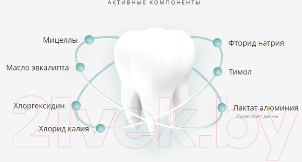 Изображение товара Ополаскиватель для полости рта Lacalut Sensitive (500мл)