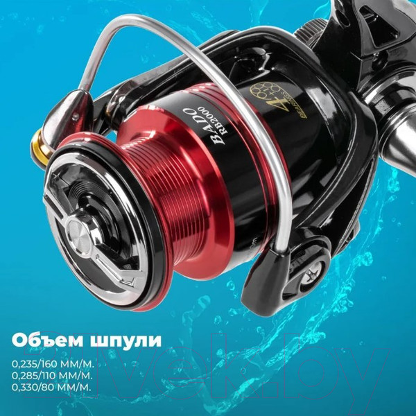 Изображение товара Катушка безынерционная Ryobi Bado RB 2000