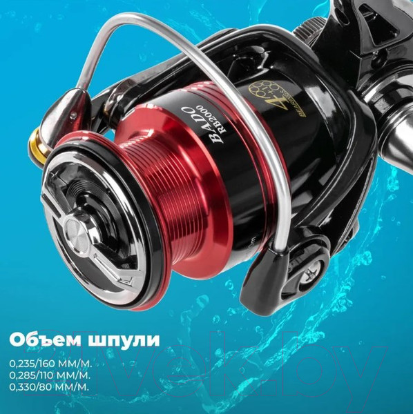 Изображение товара Катушка безынерционная Ryobi Bado RB 2000