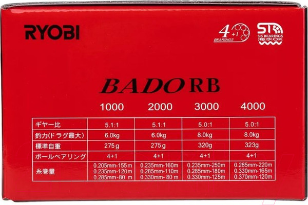 Изображение товара Катушка безынерционная Ryobi Bado RB 4000