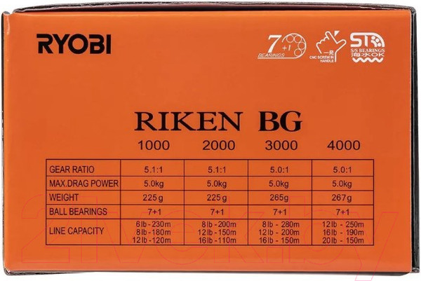 Изображение товара Катушка безынерционная Ryobi Riken BG 2000