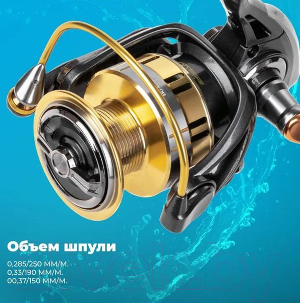 Изображение товара Катушка безынерционная Ryobi Riken BG 4000