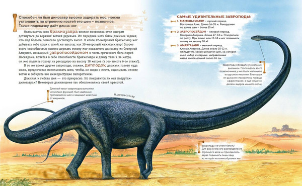 Изображение товара Энциклопедия Эксмо Книга рекордов динозавров, твердая обложка (Попов Ярослав)