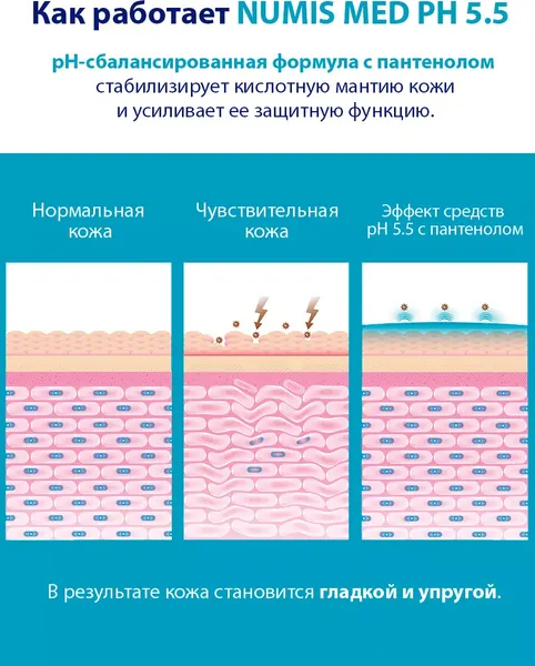 Изображение товара Шампунь для волос Numis Med Для чувствительной кожи головы с пантенолом / 40213040 (200мл)