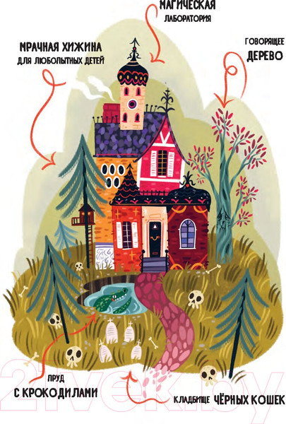 Изображение товара Книга Попурри Мальварина. Хочу стать ведьмой (Изерн С., Пройетти Л.)