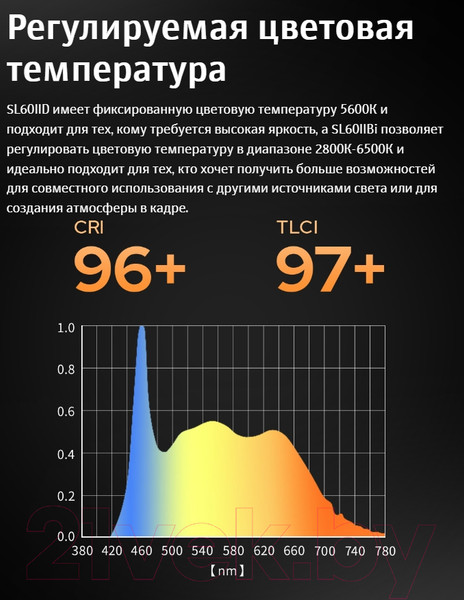 Изображение товара Осветитель студийный Godox SL60IID / 30268